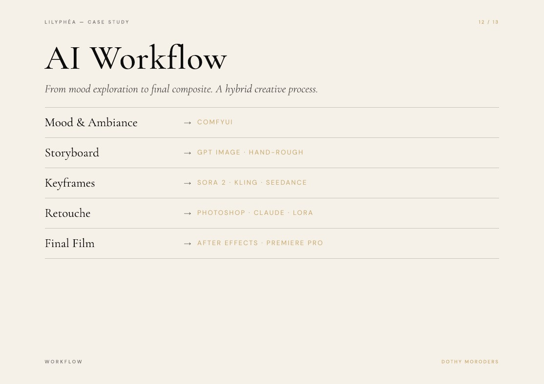 lilyphea-ai-vfx-workflow-12.jpg